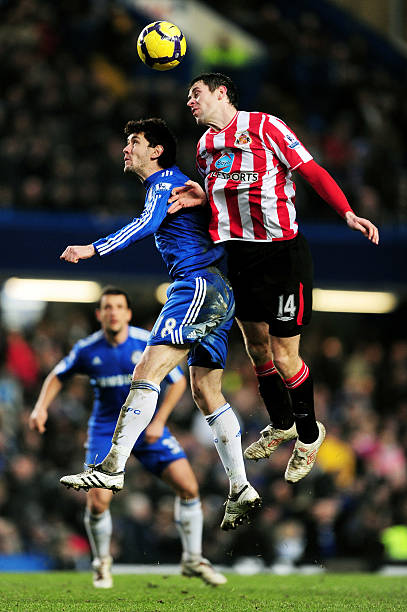 准确的定位 准确的定位